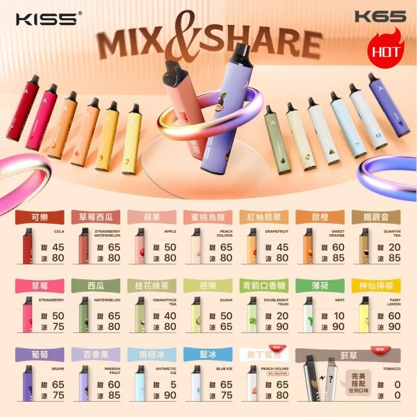 kiss拋棄式 kiss6500口拋棄式電子煙 kiss一次性電子煙 電子菸線上購(gòu)買