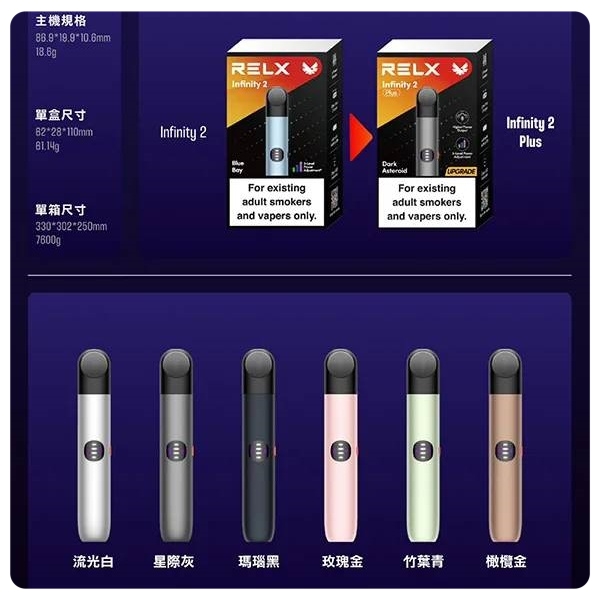 RELX主機(jī) 悅刻6代電子煙煙桿 適用RELX6代煙彈 電子菸線上購(gòu)買